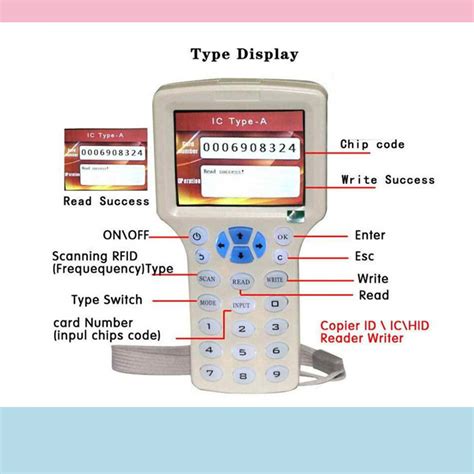 nfc copy smart card tool software|2021 super rfid copier download.